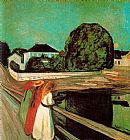 Edvard Munch At the bridge painting